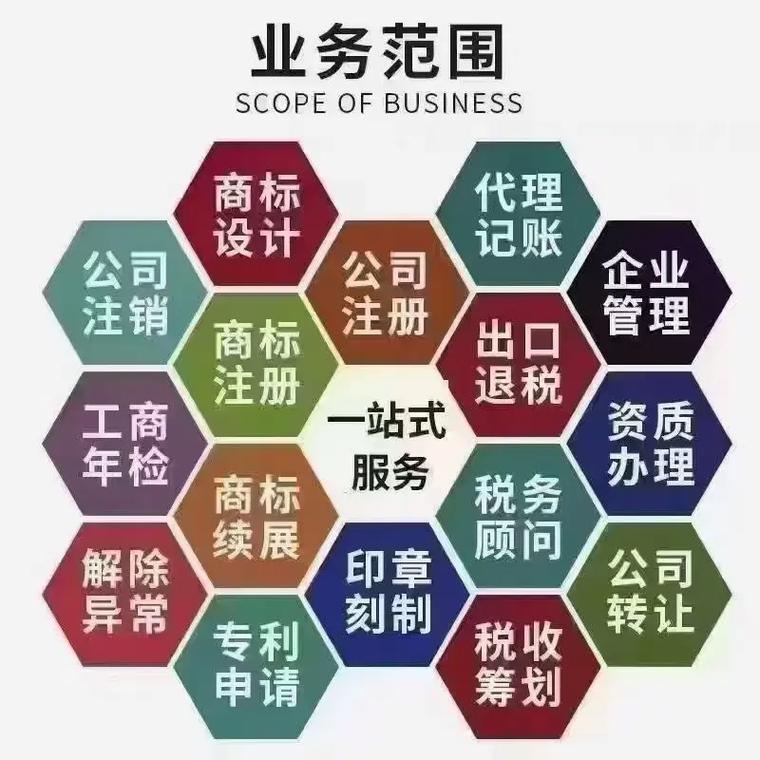 周口代理记账